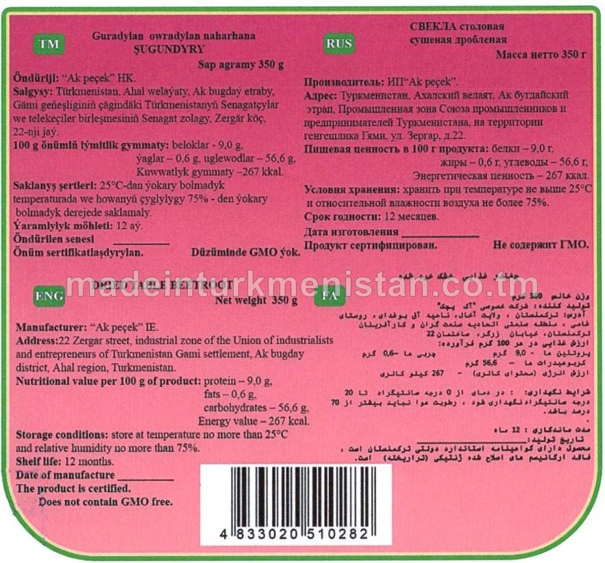 Guradylan owradylan naharhana şugundyry